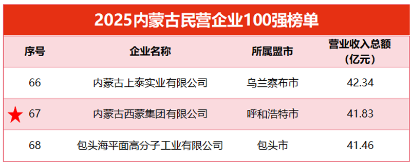 1757496945473790.png 微信图片_2025-09-10_173344_314.png